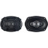 SCS BX6902 AUTOREPRODUKTORY SENCOR