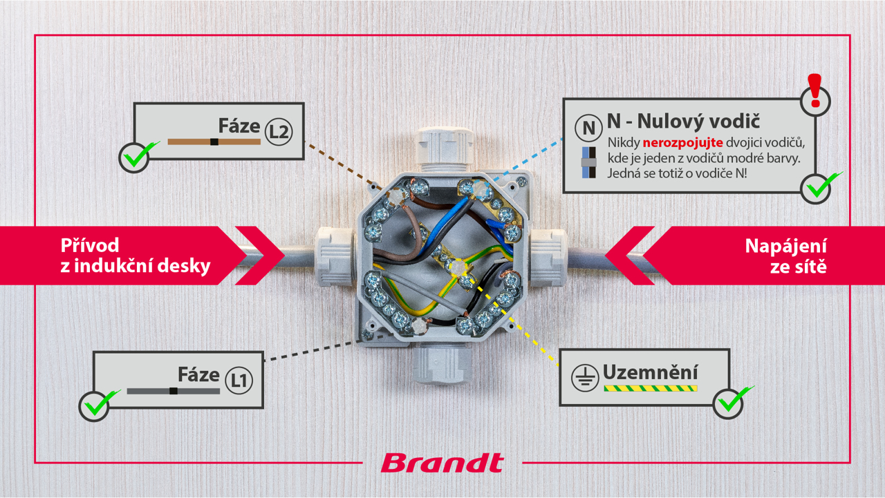 Brandt BPI6420B - Obrázek 4