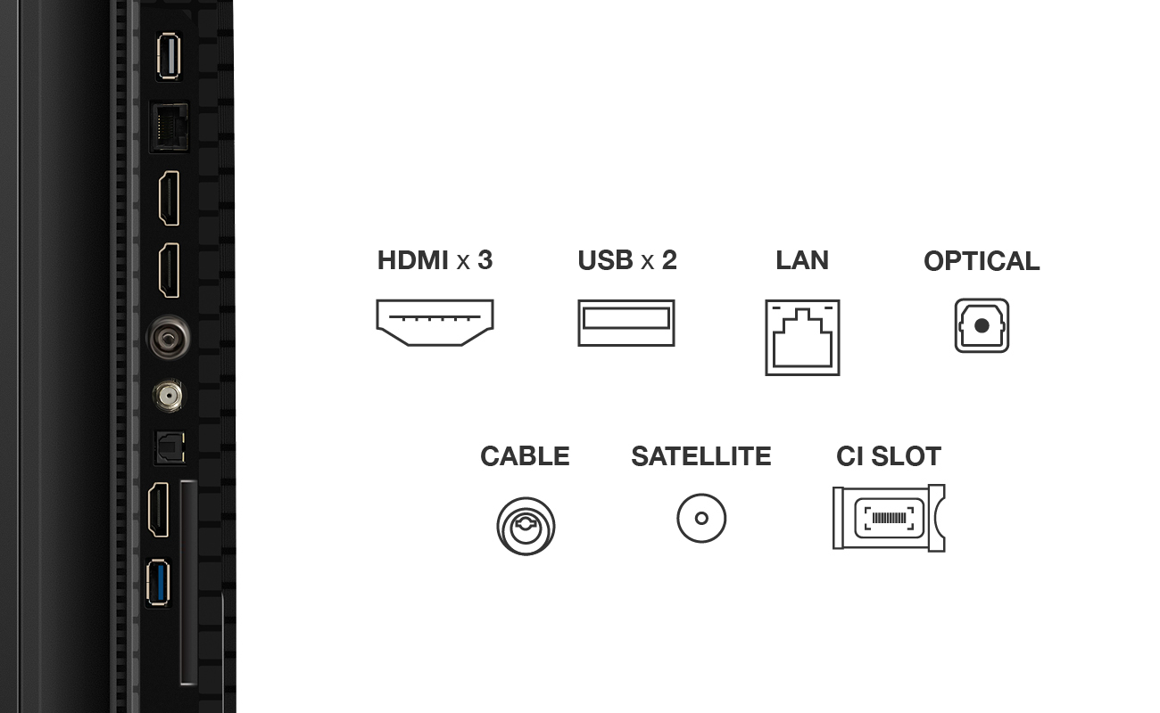 65P7K QLED TV TCL - Obrázek 4