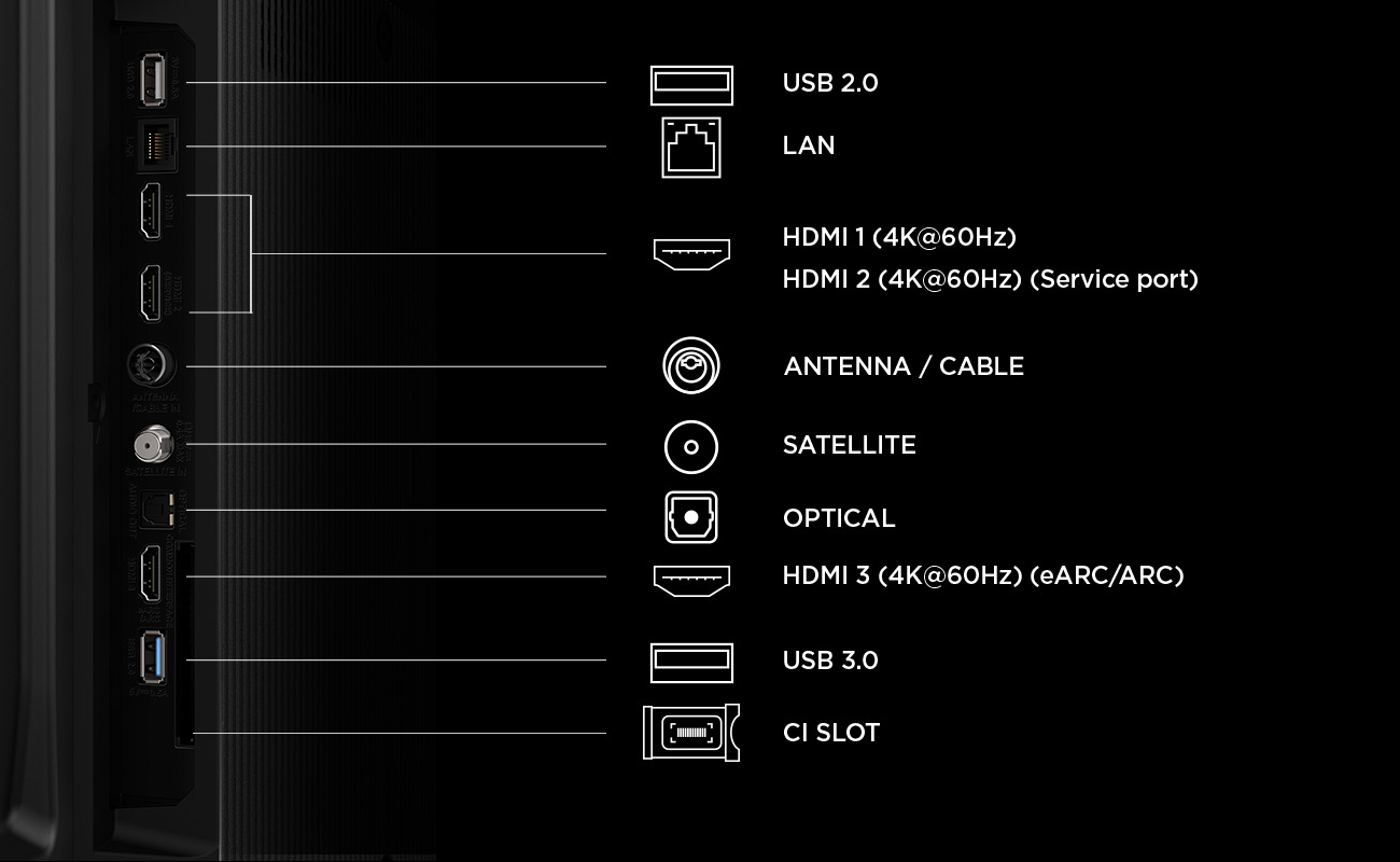 55P7L QLED TV TCL - Obrázek 5