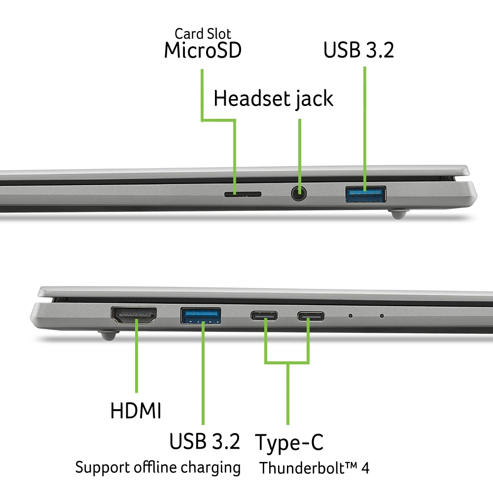SF16-71T-92X4 16 U9 16/1024 W11H ACER - Obrázek 2